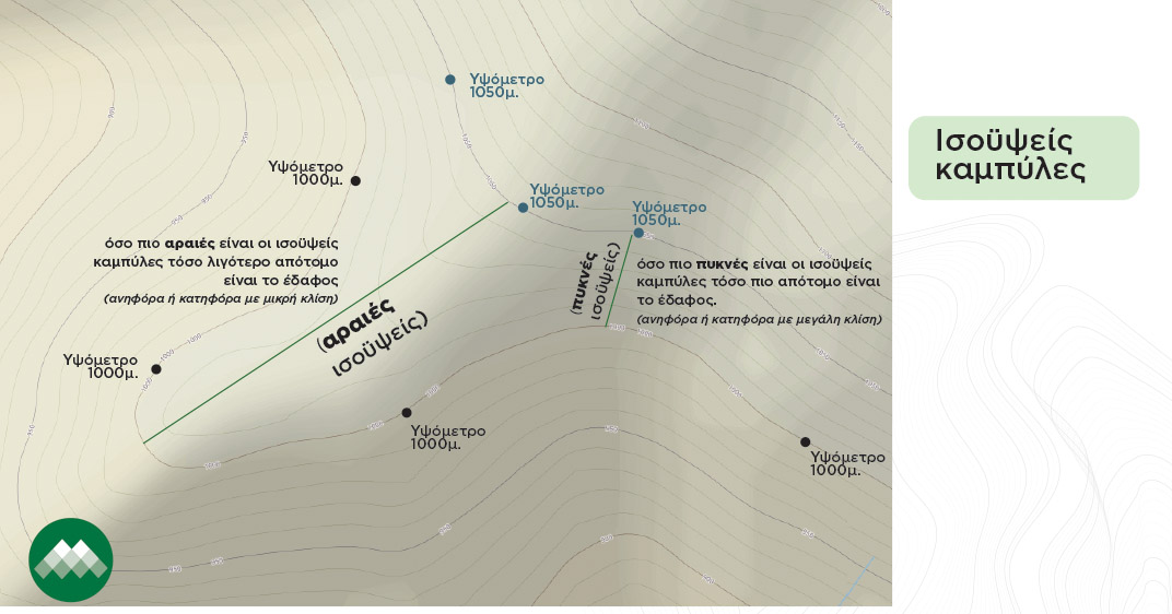 montain map